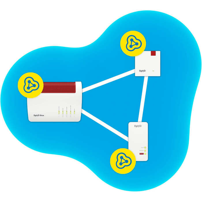 Повторювач Wi-Fi AVM FRITZ!Repeater 1200 AX International, Mesh, Wi-Fi 6, до 2400 Мбіт/с (5 ГГц), до 600 Мбіт/с (2.4 ГГц), точка доступу Wi-Fi, WPS, міжнародна версія