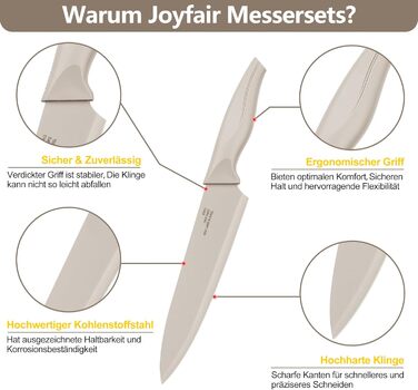 Набір ножів Joyfair 15 предметів з бруском, з високоякісної нержавіючої сталі, кухонний набір ножів для нарізки та подрібнення (Хакі)