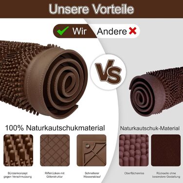 Килимок Alishomtll для дому та вулиці: вологостійкий, неслизький, 43x75 см