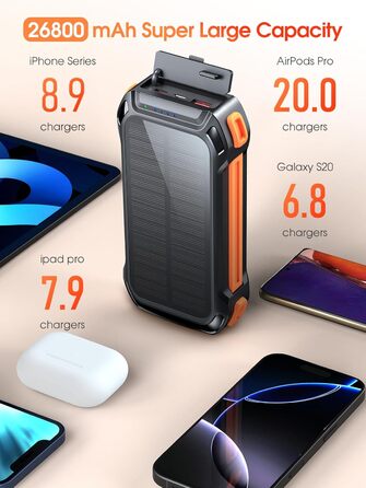 Портативний акумулятор 26800mAh з 4 кабелями: 30W USB-C, швидка зарядка, 7 виходів, SOS ліхтарик, для телефонів та планшетів (Чорний)