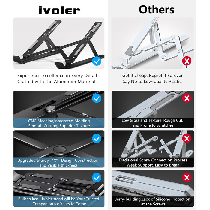 Підставка для ноутбука iVoler, регульована по висоті (6 рівнів), алюмінієва, складна, портативна, з вентиляцією, сумісна з 10-15.6” ноутбуками та планшетами, колір: Чорний