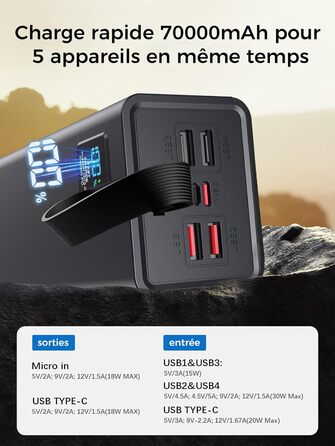 Power Bank 90000mAh PD 30W QC 4.0: Зовнішній акумулятор для телефону, швидка зарядка USB-C, 5 портів, LED-дисплей. Чорний