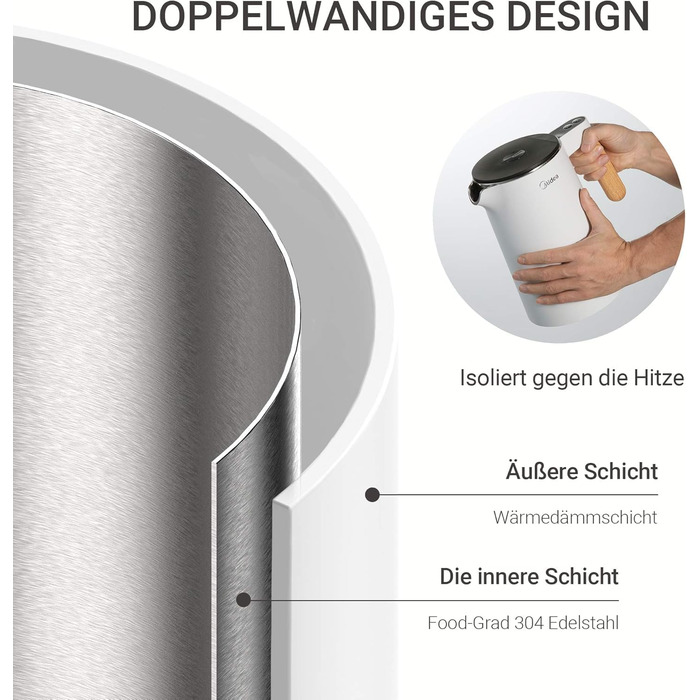 Midea 1.7L Electric Kettle - BPA Free, Rapid Boil, LED Display, 360° Swivel Base, Dry Boil Protection - MKE17M1ADS (Matte White)
