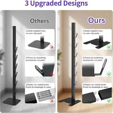 Підставка для пилососа сумісна з Dyson V15, V11, V10, V8, V7, V6: док-станція, органайзер, чорний колір