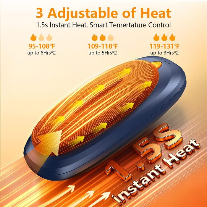 Електричні грілки для рук 2 шт. 4000mAh з зарядним кейсом 10000mAh, 3 режими нагріву, USB-C, для катання на лижах, кемпінгу, подарунок (темно-синій)