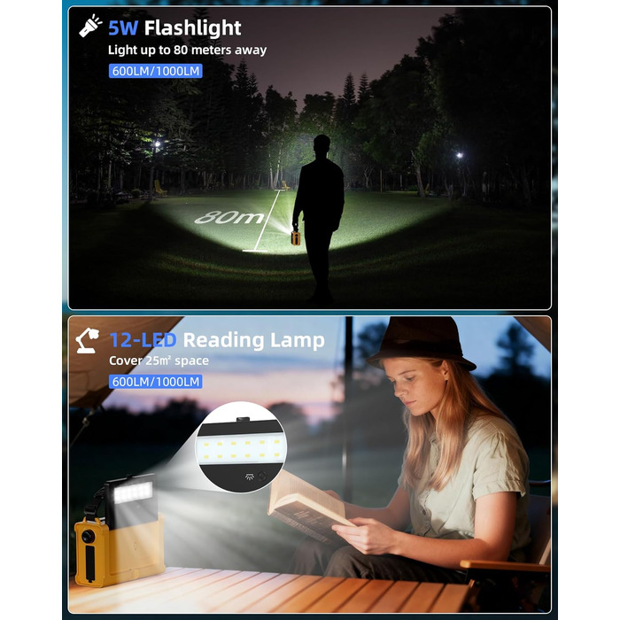 Сонячне радіо Solar Radio з ручкою, 12000mAh, DAB/DAB+/UKW, радіо для надзвичайних ситуацій з сонячною панеллю 8500мм² та ручкою 650mA, радіо з динамо, Bluetooth, ліхтарик та зарядний пристрій USB, для кемпінгу, надзвичайних ситуацій (жовте)