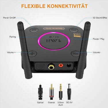 1Mii Bluetooth 5.1 Аудіо Адаптер з Низькою Затримкою aptX, 3D Surround, для Підсилювачів, Ламп, RCA AUX, Оптичний, Коаксіальний