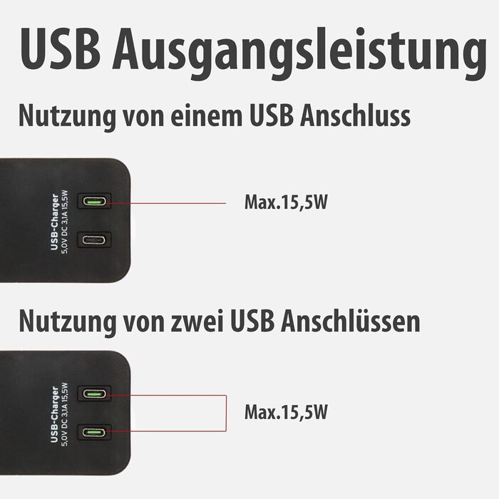 Брененштуль Розподільник розеток Ecolor 4-фазний з USB (білий/чорний) з вимикачем, 1.5м кабель, 4 розетки та 2 USB-порти (USB-C)
