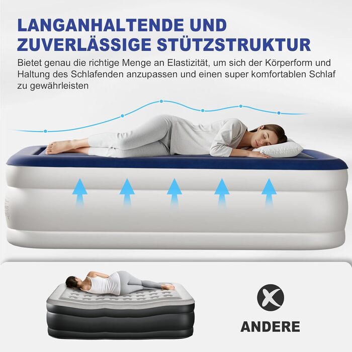 Надувний матрац LEADZM для 2 осіб з електронасосом, 203x152x46 см, сірий (синьо-білий). Флок + PVC, до 295 кг