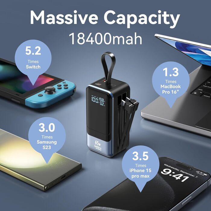 Повербанк Selore & S-Global 65W 18400mAh з вбудованими кабелями USB-C та Lightning, швидка зарядка PD для MacBook, iPhone 17/16/15, Samsung Galaxy S25, чорний