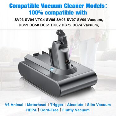 Фільтр для пилососа Dyson V10 (1 фільтр + 3 гвинтики) + Аккумуляторний блок живлення