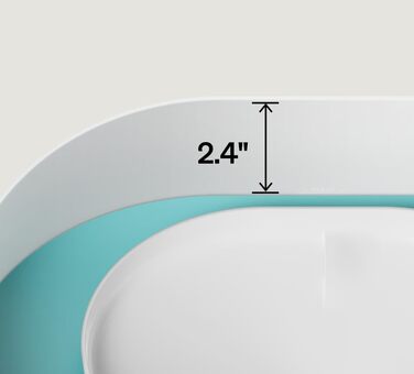 PETLIBRO фонтанчик для собак і котів, 8 л, білий, тихий (26 дБ), анти-розливний захист, легко миється, підходить для великих собак та кількох котів