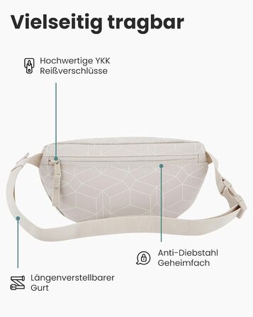 Чоловіча/жіноча поясна сумка LARKSON Finn - стильна гірчаста сумка на пояс для спорту, відпочинку, міста, фестивалів, кросбоді з водонепроникним піском