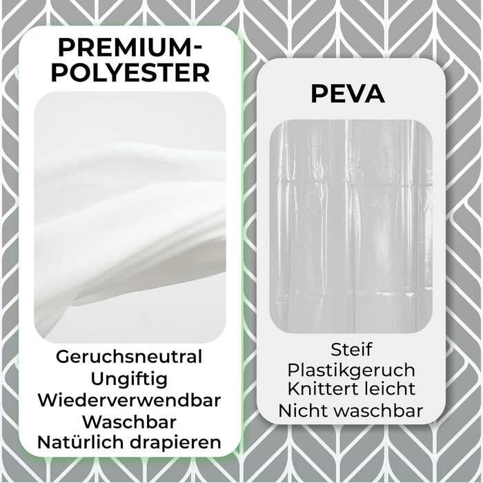 Шторка для душу 180x180 см | Шторка для ванни антигрибкова сіра | Геометрична шторка для ванни сірого кольору | Шторка для ванни абстрактного сірого дизайну