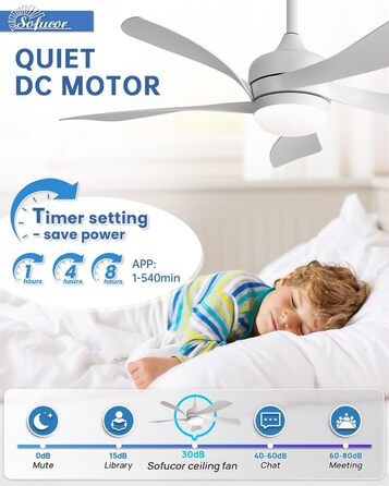 Стельовий вентилятор Sofucor Smart з підсвічуванням 114 см: LED, DC мотор, Alexa/APP, пульт, 6 швидкостей, режими зима/літо