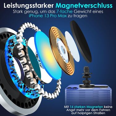 Автомобільний зарядний пристрій MagSafe 15W 2-в-1: зарядка та тримач для iPhone 16/15/14/13/12 Pro Max