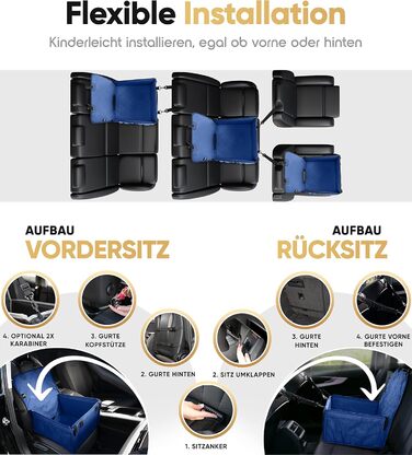 Extra Stable Dog Car Seat - Reinforced Walls & 5 Straps - Waterproof Dog Car Seat for Rear & Front Seat (Standard Size) - Blue