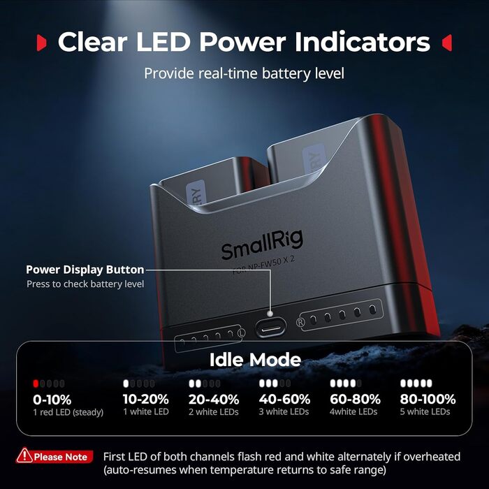 Зарядний пристрій SMALLRIG NP-FW50 для Sony (2 слоти, USB-C, 11W) - A6000, A6100, A6300, A6400, ZV-E10, A7, A7S, A7R