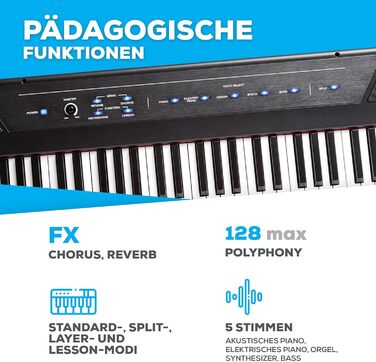Alesis Recital - Електронне піаніно 88 клавіш для початківців з напівзваженими клавішами, динаміками, 5 преміум-звуками, виходом для навушників та підпискою на уроки гри на піаніно, чорного кольору