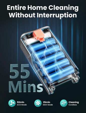 Бездротовий пилосос Dzaki 45000Pa з дисплеєм, антизаплутувальною насадкою та тривалою роботою для твердих поверхонь, килимів та шерсті тварин (блакитний)