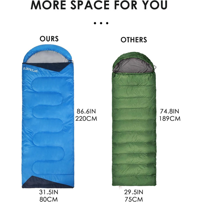 Lightweight Waterproof Sleeping Bag for Adults - Cold Weather Backpacking Sleeping Bag for Camping, Hiking, and Outdoor Travel | Includes Compression Bag