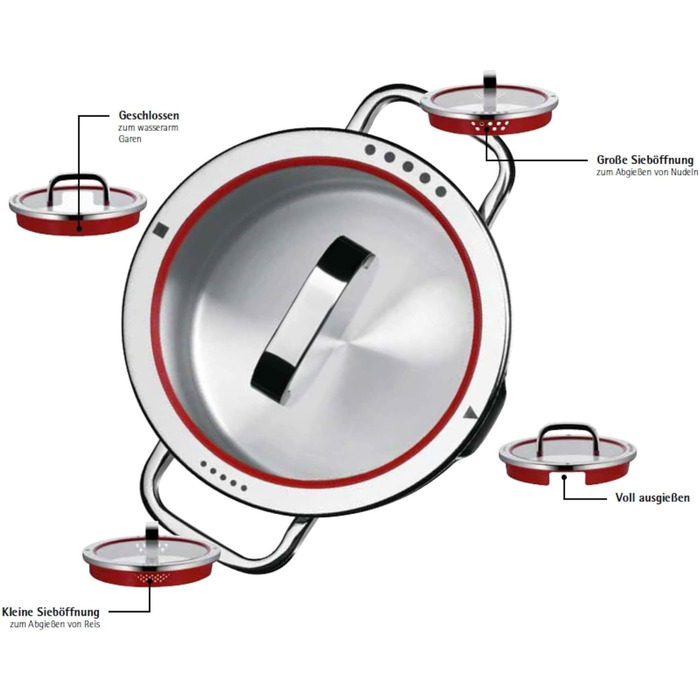 Каструля WMF Function 16 см з ручкою, без кришки, 1,4 л, з нержавіючої сталі Cromargan, 4 функції зливу, внутрішня шкала, червона, для індукційних плит