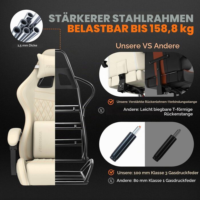 Ігрове крісло Ferghana Ergonomic Gaming Chair з підставкою для ніг, подушками під поперек та голову, оббивка з екошкіри PU, біле