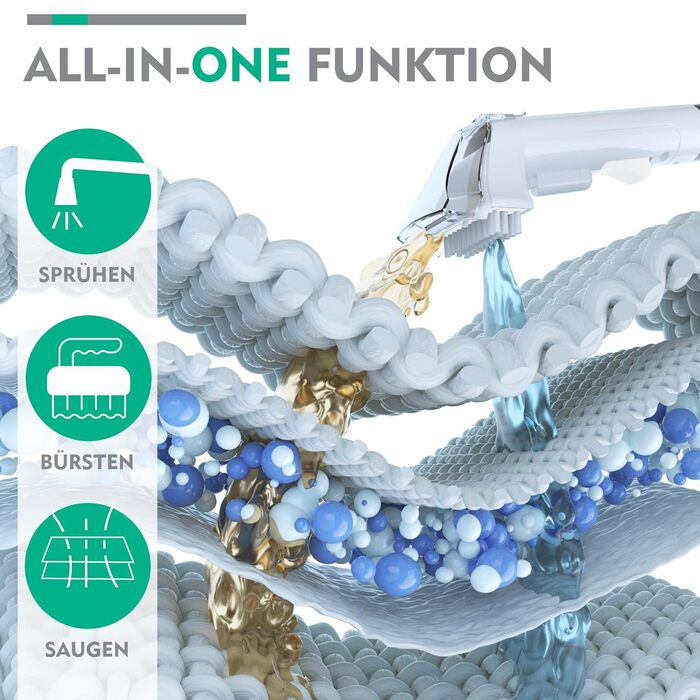 Портативний пилосос для миття килимів та диванів HAUSHOF, StainZapper, 400W, білий/сірий