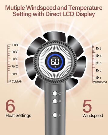 Іонізатор для волосся DEWILY, фен з магнітним дифузором, 110,000 RPM безщітковий мотор, швидке сушіння, подорожний фен, 300 мільйонів негативних іонів, сірий (з 2 насадками) Classic Grey