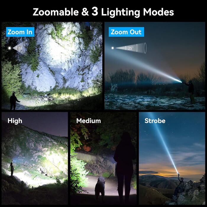 Ліхтарик LED GEARLITE з підзарядкою, 3000 люменів, тактичний, водонепроникний (IP65), 3 режими, для кемпінгу, риболовлі, активного відпочинку