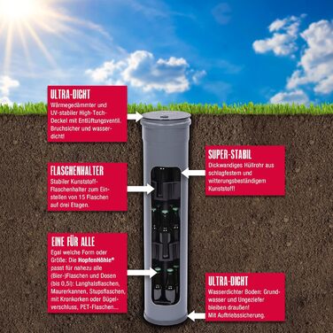 The Original! (without elevator) I Outdoor Ground Pit Beer Cooler I Up to 15 Different Bottles (0.33/0.5 l) I Easy Installation I Robust Materials I Includes Game