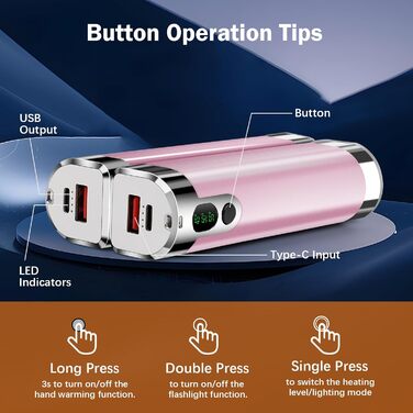 Електричний підігрівач для рук 2 шт., 10000mAh, портативний, 3 в 1, USB, з магнітом, 3 рівні нагріву, подарунок на зиму для жінок, чоловіків, сімей, кемпінгу, рожевий, універсальний розмір