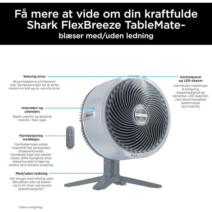 Вентилятор Shark FlexBreeze TableMate FA150EU: акумуляторний, для дому та вулиці, до 24 годин роботи, швидке охолодження, радіус дії 20 м, тихий, 5 швидкостей, осциляція, з пультом керування