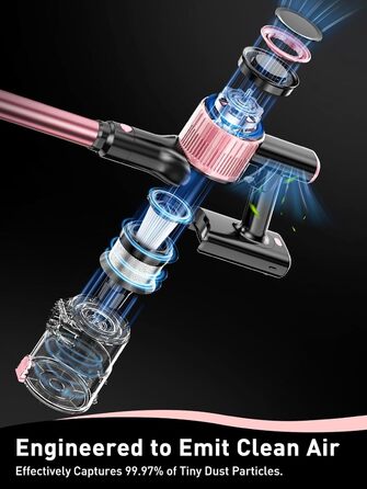 Бездротовий пилосос 8-в-1, потужний, легкий, з LED-дисплеєм, 3 режими, 45 хв, для дому, твердих поверхонь, килимів, шерсті тварин