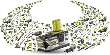 RYOBI 18V ONE+ Cordless Leaf Blower OBL1820S (Air speed 245 km/h, airflow 2.6 m³/min, without battery & charger in box)