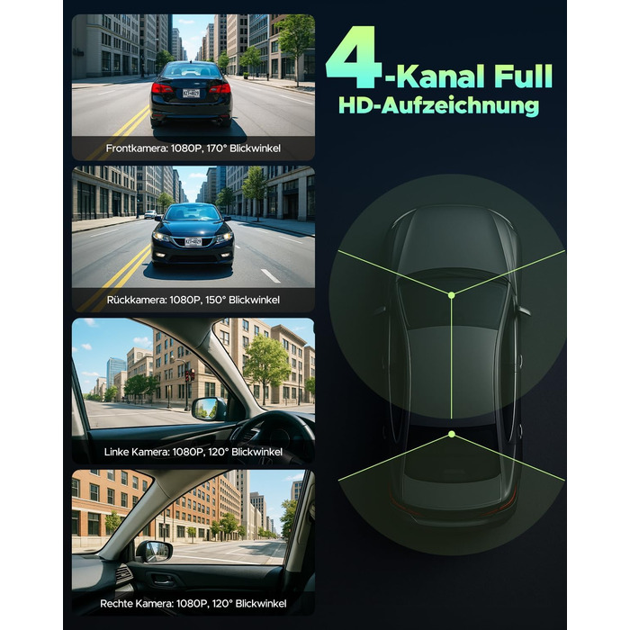 Відеореєстратор LAMTTO 360° з 4 камерами: передня, задня, внутрішня + паркувальний монітор. 5G WiFi, APP-керування, IR нічне бачення, комплект для підключення до акумулятора, SD-карта 128GB.