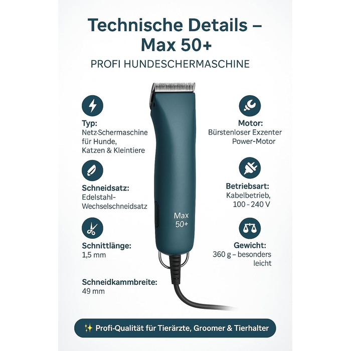 Професійна машинка для стрижки собак Rotschopf24 Edition MAX 50+ з 8 металевими насадками та сумкою. Потужніша за Moser MAX50