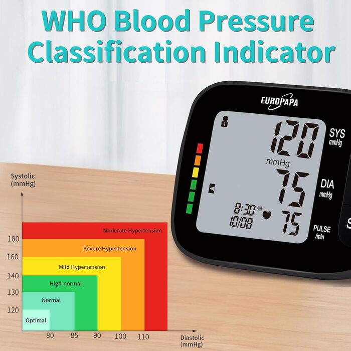 Тонометр EUROPAPA на плече для дому, вимірювання пульсу та артеріального тиску, велика манжета (22-42 см), 2 * 60 пам'ять, для 2 користувачів (чорний)