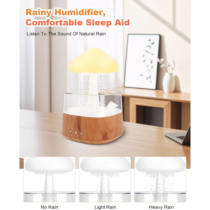 Увлажнитель воздуха 'Rain Cloud', 450 мл, с 3 режимами, 7 цветами, LED-подсветкой, аромадиффузор, нано-туман, лампа 'Гриб-дощ' для дитячої кімнати, спальні, дому, офісу (білий) (дерев'яний масив)