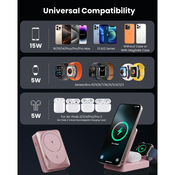 3-в-1 Бездротовий зарядний пристрій, індукційна станція Qi2, MagSafe, для iPhone 16/15/14/13/12, Apple Watch, AirPods, білий (рожевий)