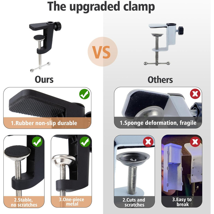 Підставка для мікрофону SUNMON для Fifine AM8, K688 PodMic, HyperX QuadCast, Blue Yeti, Shur MV7 - білий мікрофонний важіль, кріплення