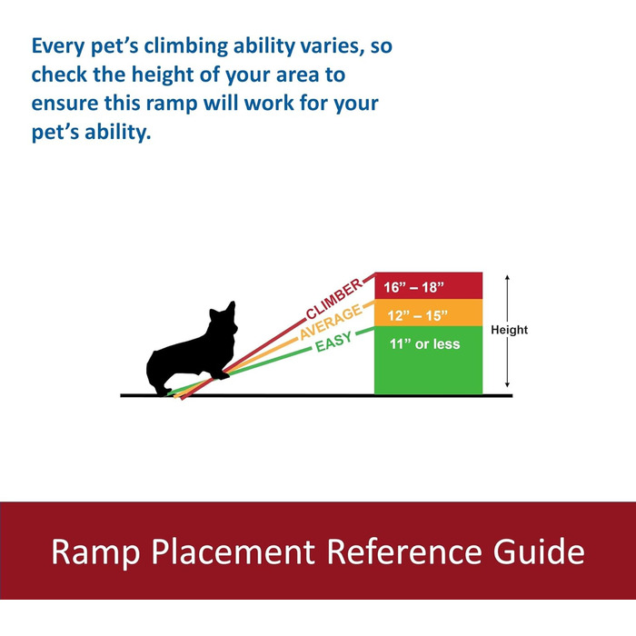 Рампа для собак Trixie Petwalk, 38 × 100 см, чорна. Підходить для маленьких собак