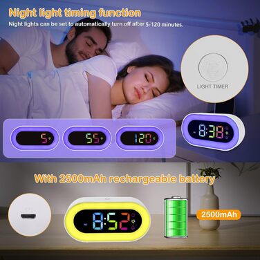 Digital Alarm Clock for Kids, Alarm Clock with Night Light for Girls Boys Teenagers Dual Alarms 18 Ring Tones Snooze Modes 12/24 Hour Format 5 Volume Adjustments