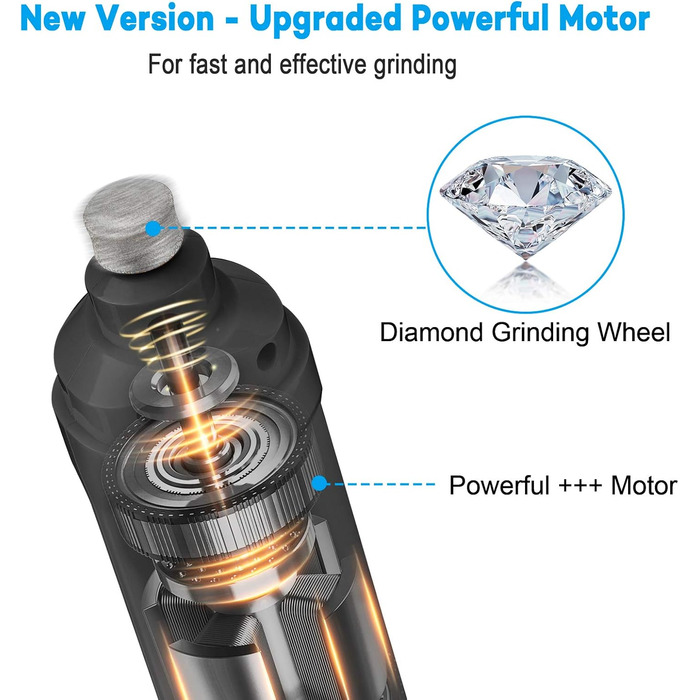 Електричний точило для собак та котів Casfuy з LED-підсвіткою, 2 швидкості, тихе, потужне, сірий колір