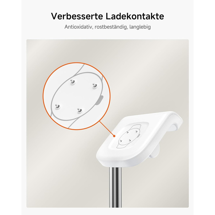 Зарядна станція SwanScout для Google Pixel Watch 3/2 (Не підходить для Pixel Watch 1), SwanScout 505G2, магнітний швидкий зарядний пристрій для Pixel Watch 3/Pixel Watch 2