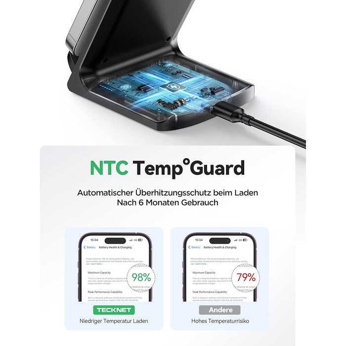 Бездротовий зарядний пристрій TECKNET, складаний, швидка зарядка для iPhone 17/16/15/14/13/12/11/Pro Max, Apple Watch Ultra/11-3/SE, AirPods Pro 3-2/4-2, чорний