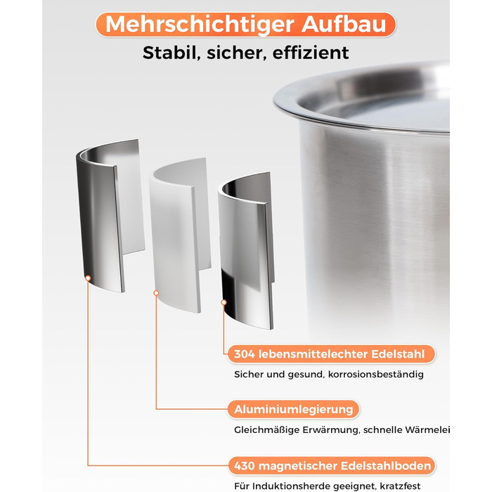 Набір посуду для кемпінгу KingCamp з кошиком, нержавіюча сталь, антипригарне покриття, 4-х частинний набір + чайник