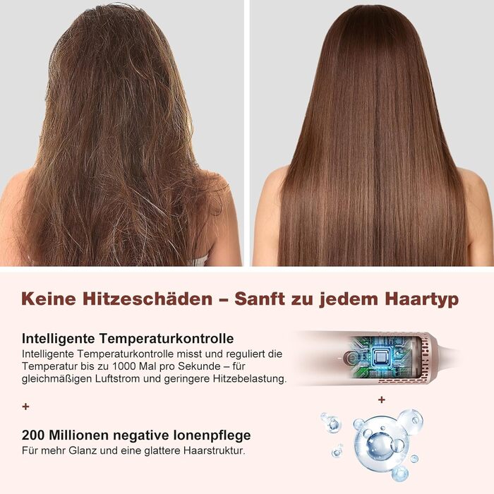 7MAGIC Airstyler 7-в-1: професійний набір для укладки волосся, 110000 обертів/хв, 1400 Вт, фен-щітка, авто-локон, випрямляч, іонізація, для створення об'єму, локонів та випрямлення, з дорожньою косметичкою