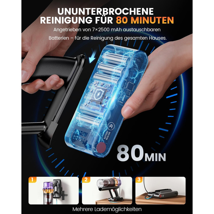 Бездротовий акумуляторний пилосос AlloyMove A05: 50000Pa, 550W, 80 хвилин, LED-дисплей, антизаплутана щітка, 7-ступенева фільтрація, для тварин, твердих поверхонь та килимів