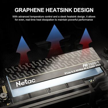 Netac NV7000-t 2TB M.2 NVMe SSD: Швидкий внутрішній SSD для геймінгу та відео, PCIe 4.0